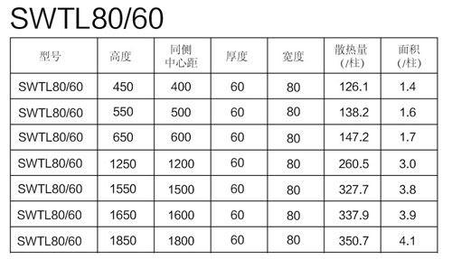 銅鋁復合散熱器具體參數