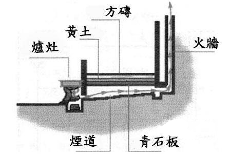 火墻原理示意圖